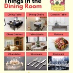 Names Of Dining Room Furniture