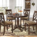 Round Dining Room Table Sets